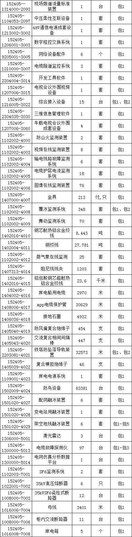 太阳成(tyc122cc-VIP认证集团)-Official Platform