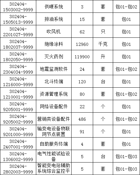 太阳成(tyc122cc-VIP认证集团)-Official Platform