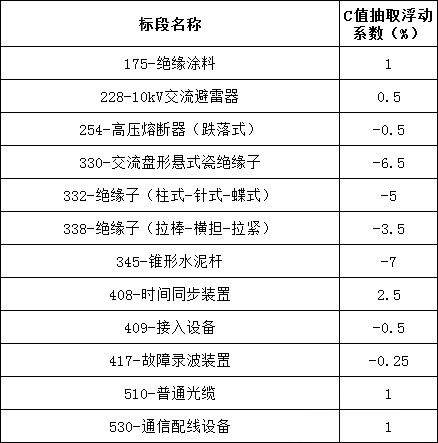 太阳成(tyc122cc-VIP认证集团)-Official Platform