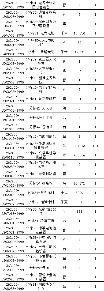 太阳成(tyc122cc-VIP认证集团)-Official Platform