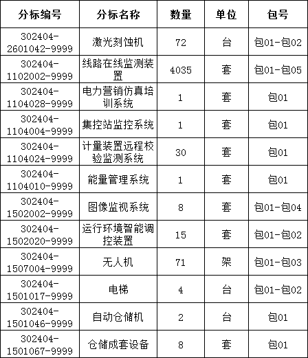 太阳成(tyc122cc-VIP认证集团)-Official Platform
