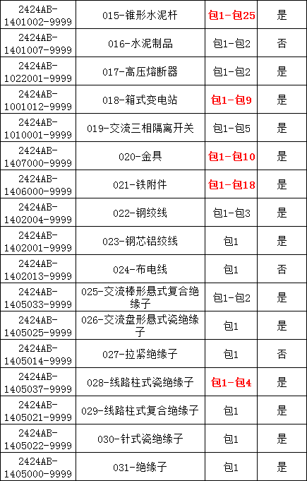 太阳成(tyc122cc-VIP认证集团)-Official Platform