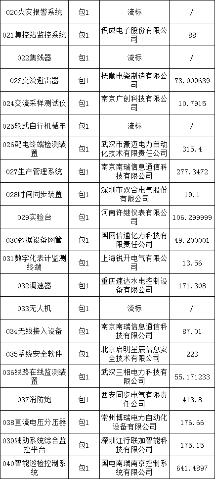 cb0f335ad15efbd7aa68e5cf139ab463 太阳成(tyc122cc-VIP认证集团)-Official Platform