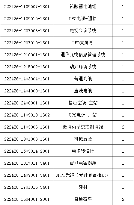 太阳成(tyc122cc-VIP认证集团)-Official Platform