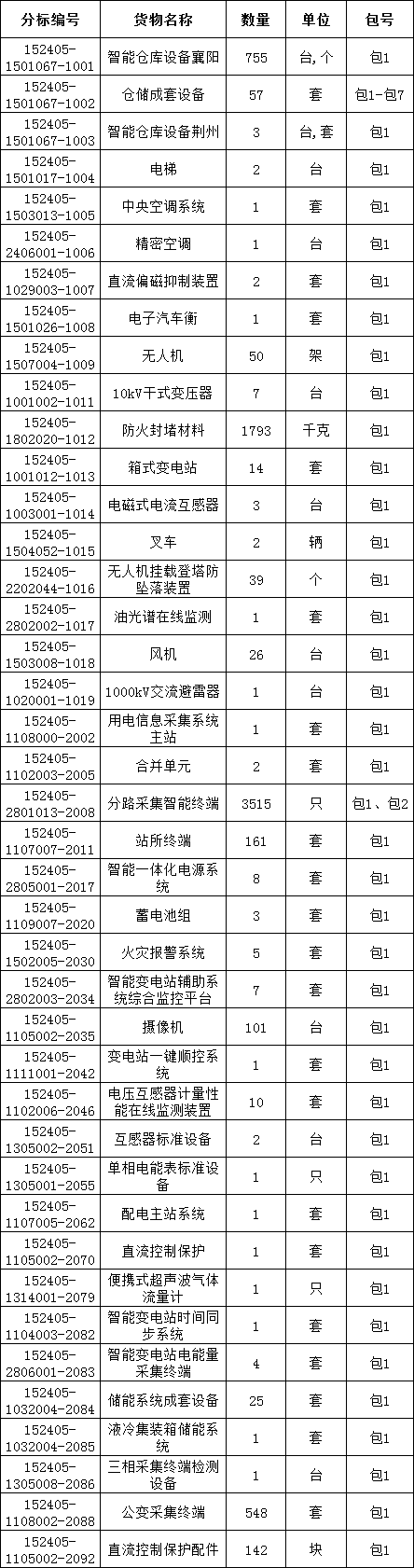 太阳成(tyc122cc-VIP认证集团)-Official Platform