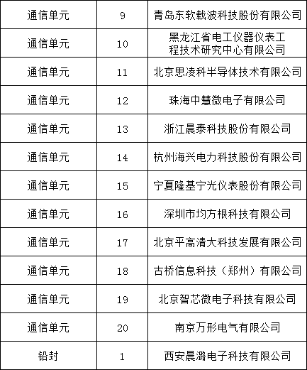 0e1b3b08ecf25b12b07ffd35c2c34f5c 太阳成(tyc122cc-VIP认证集团)-Official Platform