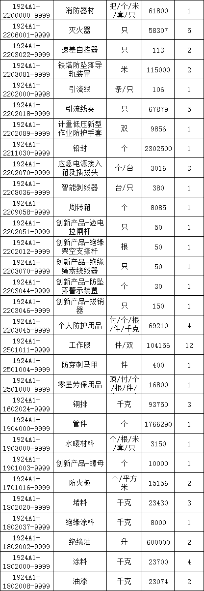 202f5df2ba1f8082587d31e11af319c2 太阳成(tyc122cc-VIP认证集团)-Official Platform