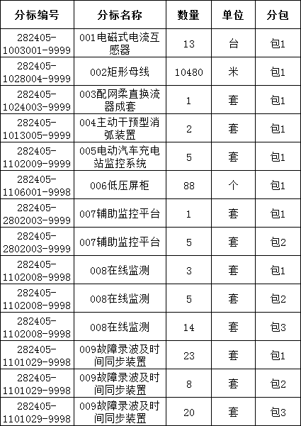 30f7648a24048e4779ec834f7cec5200 太阳成(tyc122cc-VIP认证集团)-Official Platform