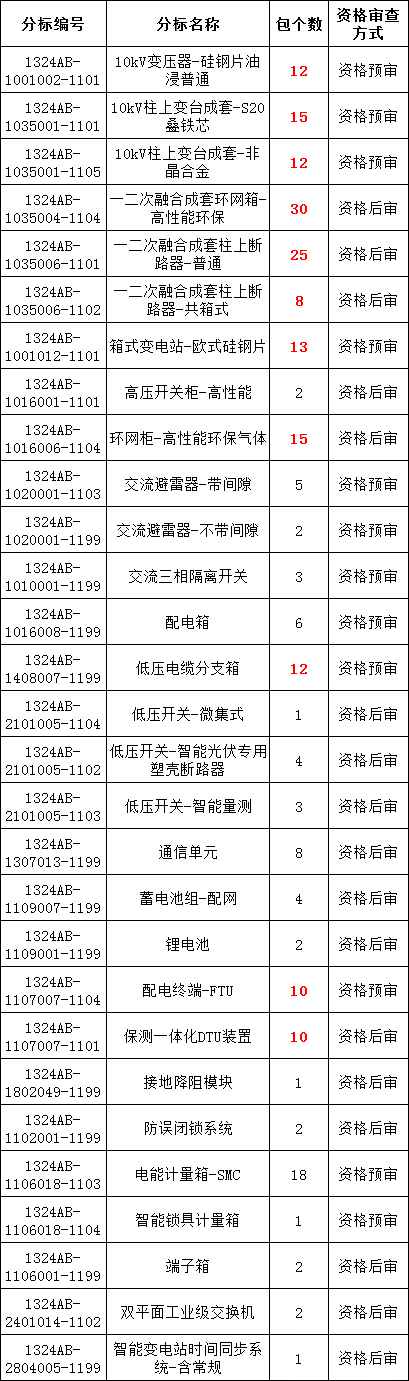 8d91573ec11149ca12d3c156d72a06e6 太阳成(tyc122cc-VIP认证集团)-Official Platform