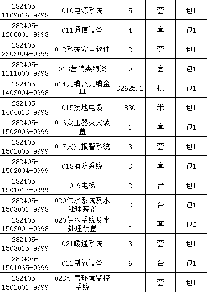 ba3a9f89bd5592c7d930e1137b92ec92 太阳成(tyc122cc-VIP认证集团)-Official Platform