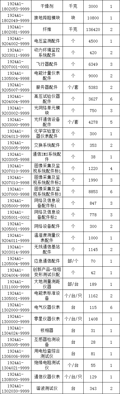 c734902a450e5e940066fb340c58402b 太阳成(tyc122cc-VIP认证集团)-Official Platform