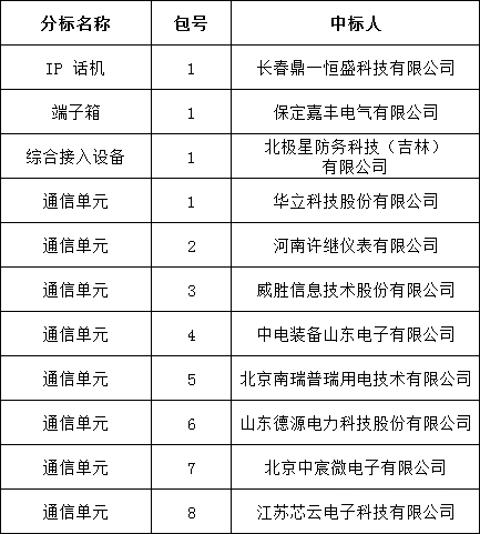 d39b33f0fa10aa47764758a3390d5b34 太阳成(tyc122cc-VIP认证集团)-Official Platform