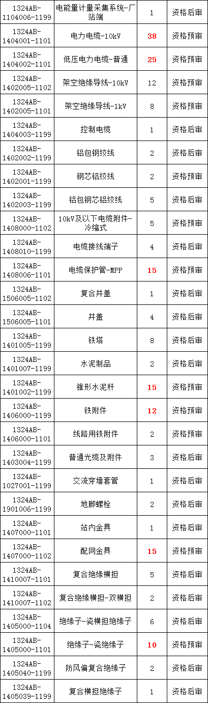 e82eca47d10533d57dab3f0a2d9e20c1 太阳成(tyc122cc-VIP认证集团)-Official Platform