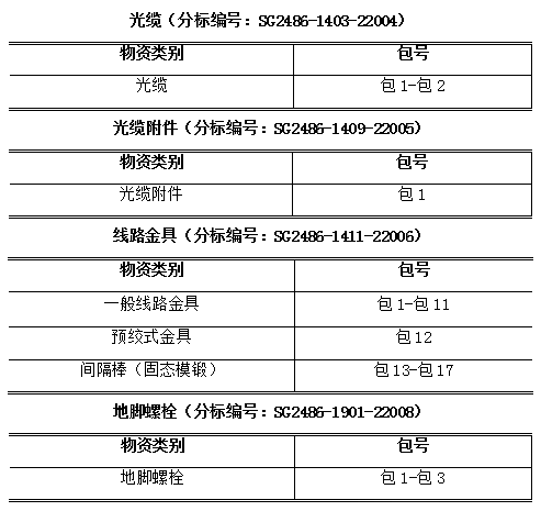 1469333725e43ceafb50429c283502eb 太阳成(tyc122cc-VIP认证集团)-Official Platform