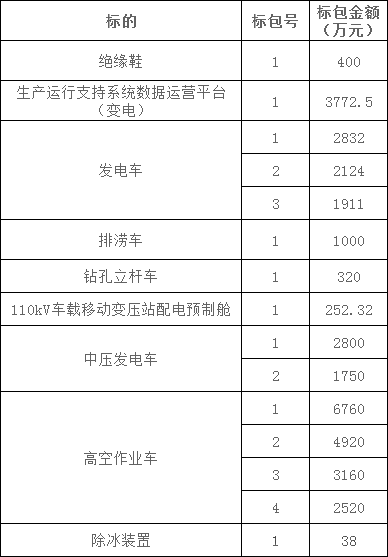58f40dcb56f49e6eaec9d508ab8ab876 太阳成(tyc122cc-VIP认证集团)-Official Platform