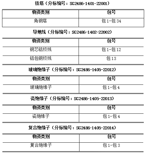 9862ecea6cbda4c3572e70823684e1f9 太阳成(tyc122cc-VIP认证集团)-Official Platform