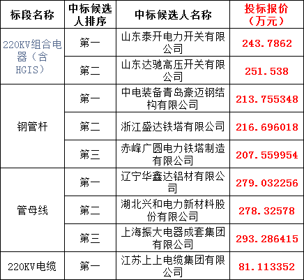 04c0c34bc45b2fad51e7649f07717419 太阳成(tyc122cc-VIP认证集团)-Official Platform