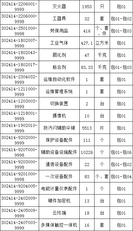 1b09d0dcf9565bd2446b500e04c0735a 太阳成(tyc122cc-VIP认证集团)-Official Platform