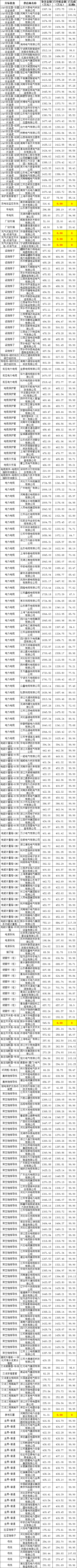 4f1d0c988b3f246b5407a0c5614f127d 太阳成(tyc122cc-VIP认证集团)-Official Platform