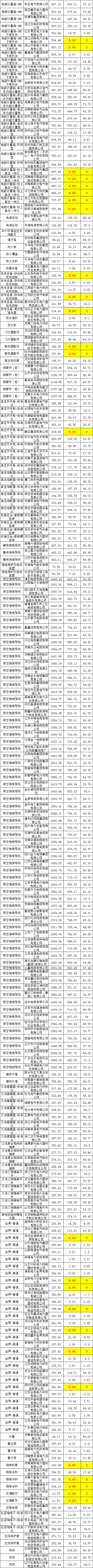5e0af6c7c0c74e5f1786ab14abc4d480 太阳成(tyc122cc-VIP认证集团)-Official Platform