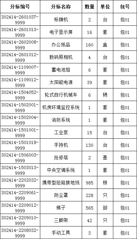 6b82e1a6753c13a86c9fce15f08653b8 太阳成(tyc122cc-VIP认证集团)-Official Platform