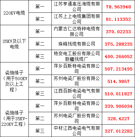 7c96fa88aca2cc974837ae662525663d 太阳成(tyc122cc-VIP认证集团)-Official Platform