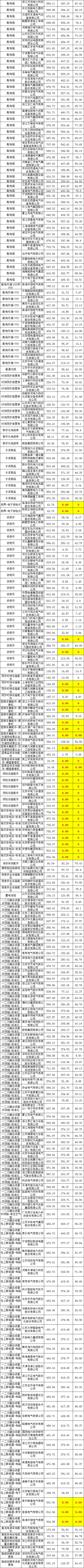 8c4ba2a6afccd20e39551585fabbd788 太阳成(tyc122cc-VIP认证集团)-Official Platform