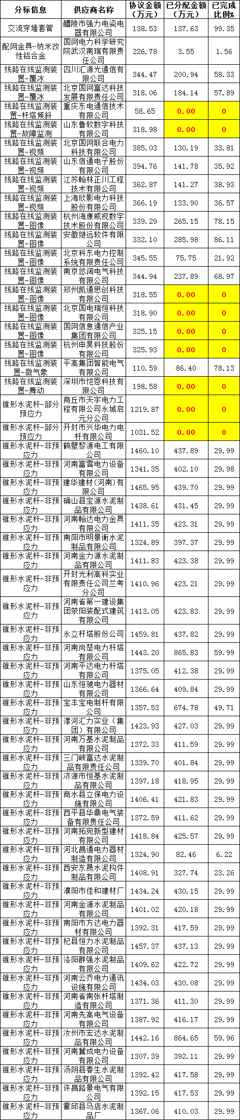 c5ec08c914e89ac9031ff9f0b8670c46 太阳成(tyc122cc-VIP认证集团)-Official Platform