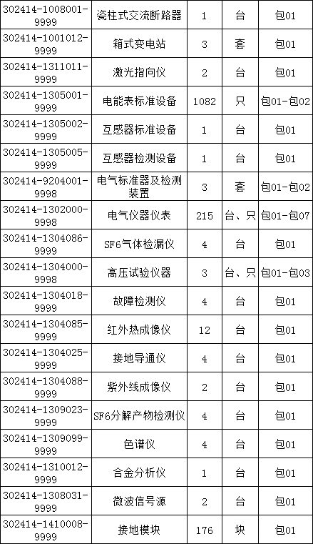 cfa2bce3e94ce1404f1f05ddadd725a9 太阳成(tyc122cc-VIP认证集团)-Official Platform