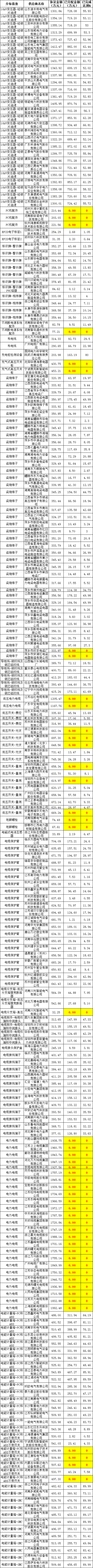 f19ec3eed8fad8cb328063592e40113a 太阳成(tyc122cc-VIP认证集团)-Official Platform