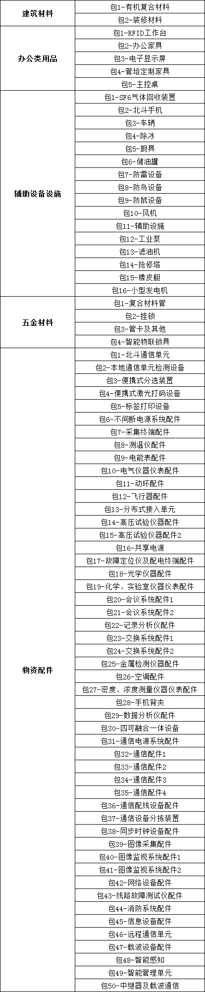 18d6849b03ec76d7632daf308ce8c3d6 太阳成(tyc122cc-VIP认证集团)-Official Platform