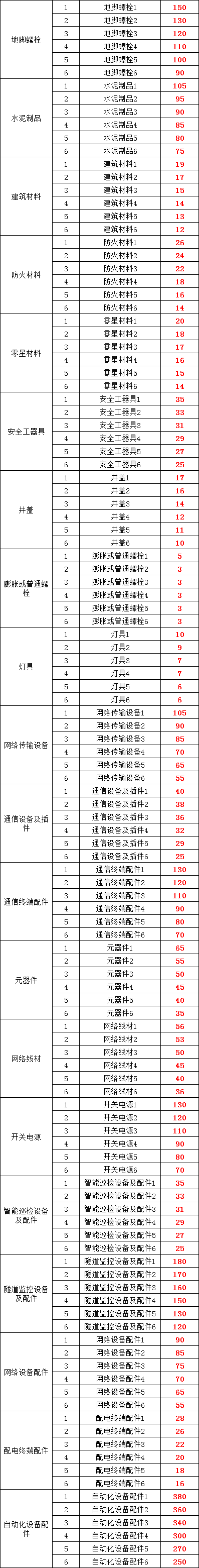 86f16e5afa0c36c3595925b4c634aa57 太阳成(tyc122cc-VIP认证集团)-Official Platform