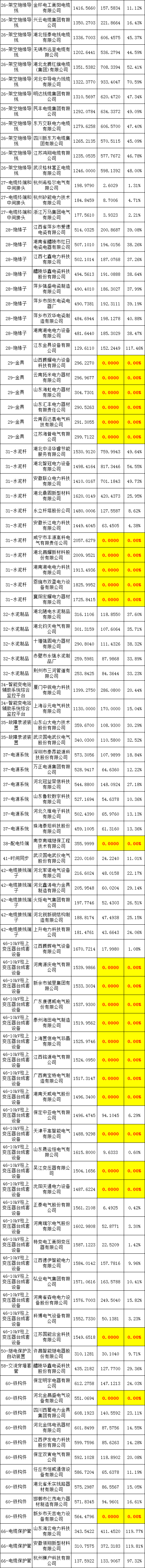 8fa9311f1655ffa8e6dbcfb495f1239e 太阳成(tyc122cc-VIP认证集团)-Official Platform