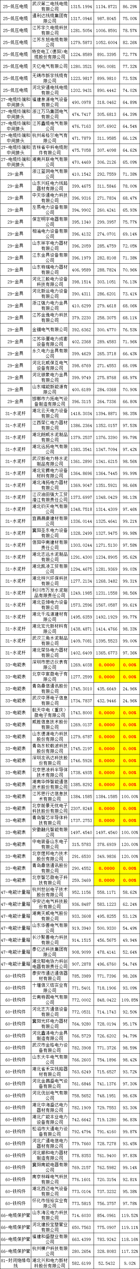 94e48cbc8172915674de74596c9ec8cf 太阳成(tyc122cc-VIP认证集团)-Official Platform