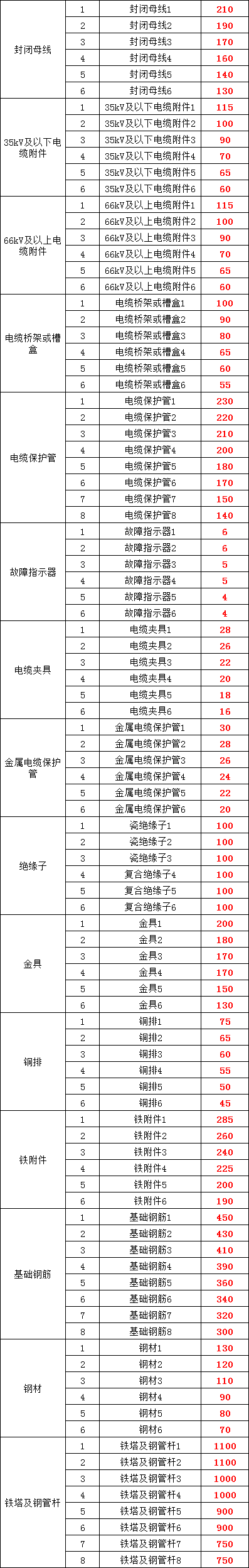 9e147ace4fed175542f279fe19099612 太阳成(tyc122cc-VIP认证集团)-Official Platform