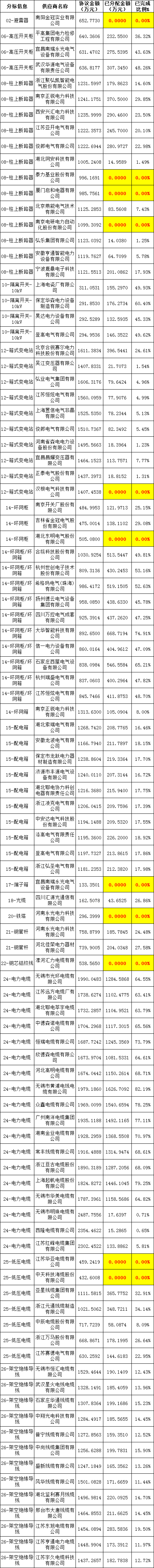 a6f5b8171764b8ca9798ef6c72c9cc6c 太阳成(tyc122cc-VIP认证集团)-Official Platform