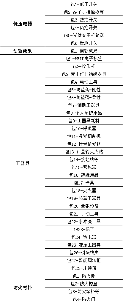 b06e7a26e36e813b9c032eb2afa22675 太阳成(tyc122cc-VIP认证集团)-Official Platform
