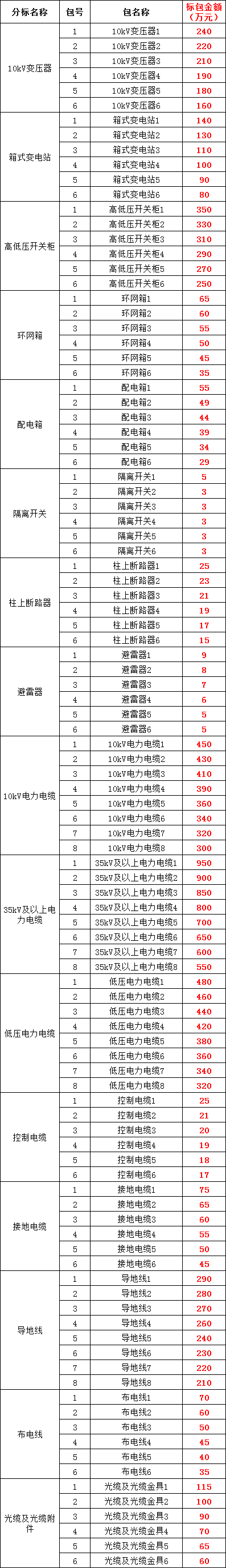 c0645e53004d1c66e922f9b1c160f4fa 太阳成(tyc122cc-VIP认证集团)-Official Platform