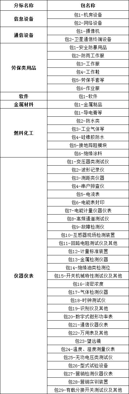 d2a91c23ccac2801e9fcc51094bfe413 太阳成(tyc122cc-VIP认证集团)-Official Platform
