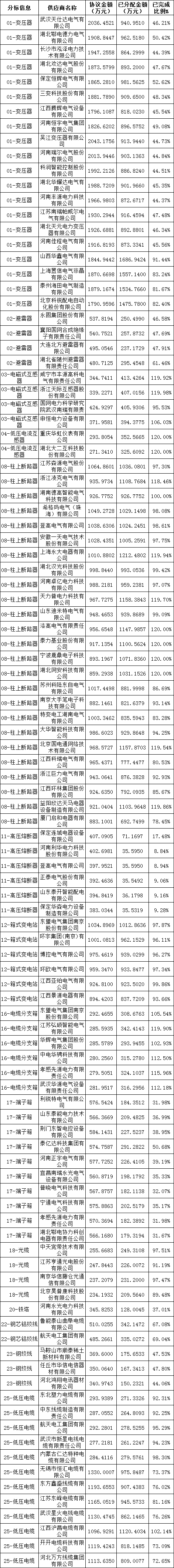 d8febfe88f66e224e1c21c96ed64d153 太阳成(tyc122cc-VIP认证集团)-Official Platform