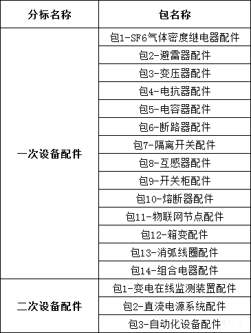 f77e622faa30e4b0883fe9f88ed85242 太阳成(tyc122cc-VIP认证集团)-Official Platform