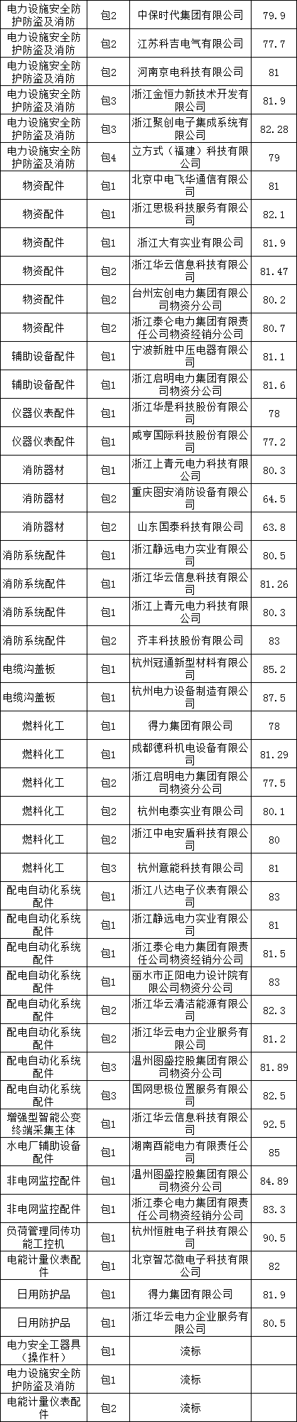 fdd316fc7618e41991c74f01e57ebf25 太阳成(tyc122cc-VIP认证集团)-Official Platform