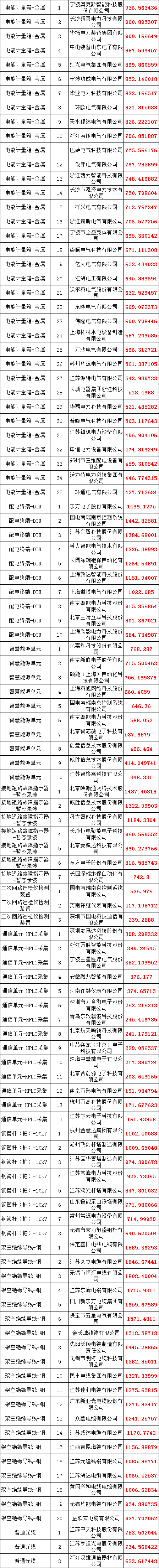 太阳成(tyc122cc-VIP认证集团)-Official Platform