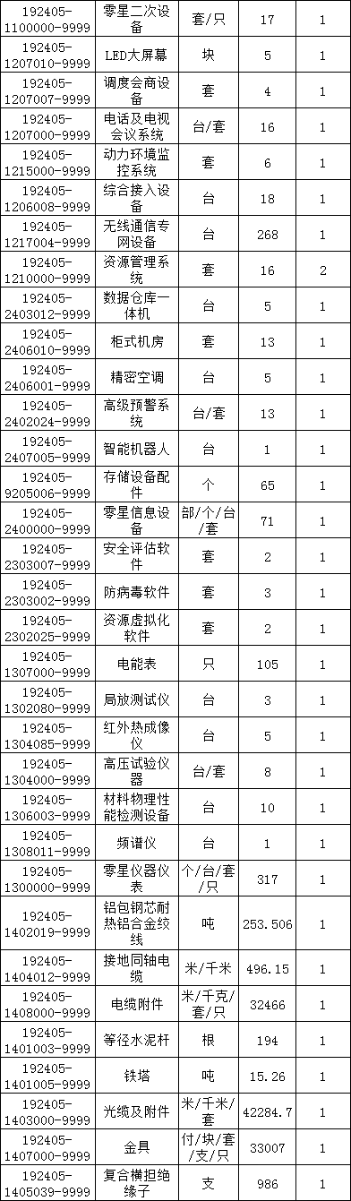 太阳成(tyc122cc-VIP认证集团)-Official Platform