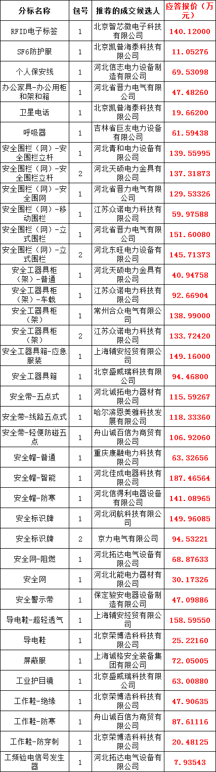 太阳成(tyc122cc-VIP认证集团)-Official Platform