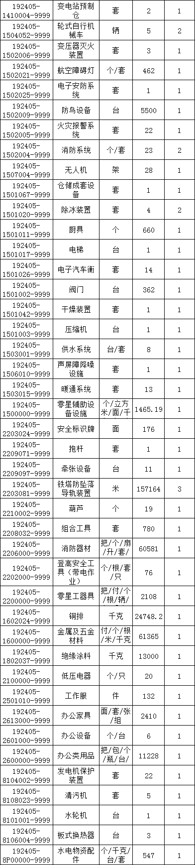 太阳成(tyc122cc-VIP认证集团)-Official Platform