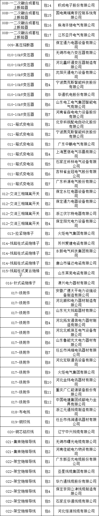 太阳成(tyc122cc-VIP认证集团)-Official Platform