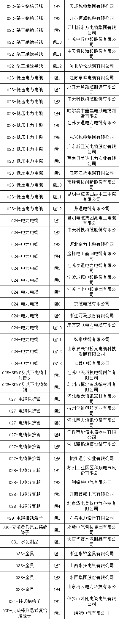 太阳成(tyc122cc-VIP认证集团)-Official Platform