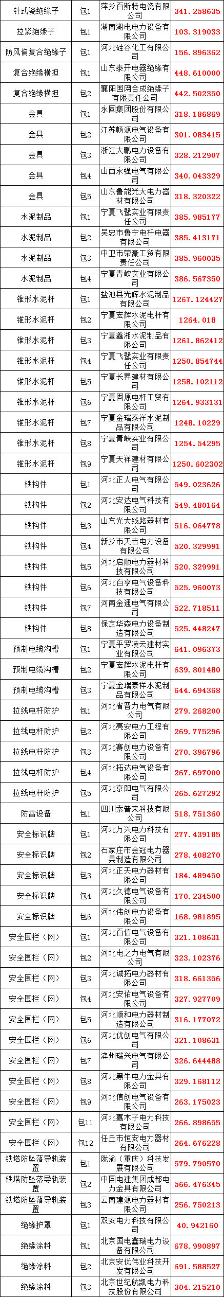 太阳成(tyc122cc-VIP认证集团)-Official Platform