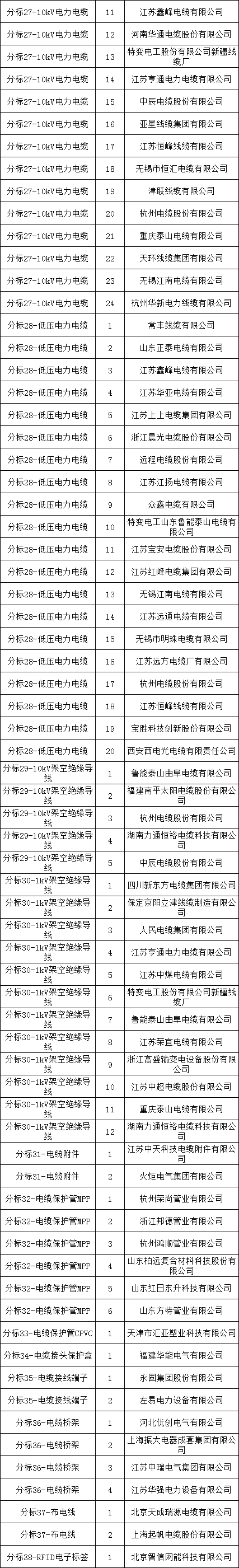 太阳成(tyc122cc-VIP认证集团)-Official Platform